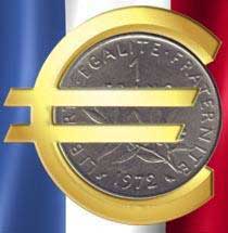 geld banken economie frankrijk